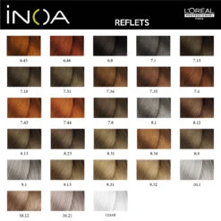 Coloration Inoa Reflets L'Oréal Professionnel 5 Coloration Inoa Reflets L'Oréal Professionnel -Produits D'entretien Nuancier INOA REFLET PAGE 2 90621.1684853913