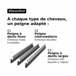 Pack Steampod 4 Cheveux Fins L'Oréal Professionnel 15 Pack Steampod 4 Cheveux Fins L'Oréal Professionnel -Produits D'entretien Sans titre 8 06262.1684922408
