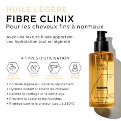 Huile Pour Cheveux Fins à Normaux Fibre Clinix Schwarzkopf 100 Ml -Produits D'entretien oil fibre light 2 63711.1695629057